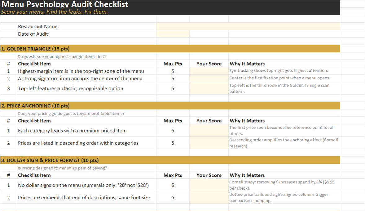 Menu Psychology Audit Checklist spreadsheet preview